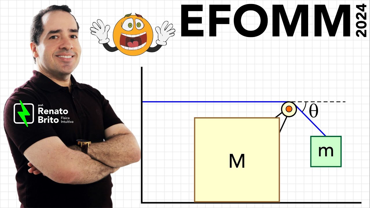 EFOMM 2024 |  Na figura abaixo,  a caixa grande de massa m pode deslizar horizontal - MAGIA COM RB !