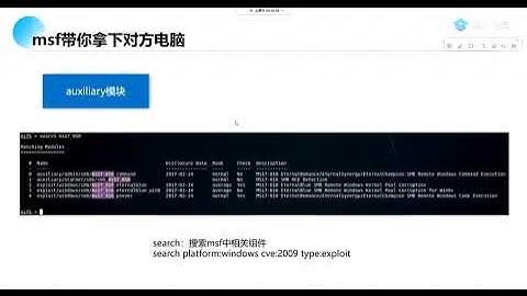 【渗透测试】 第23天 Metasploit攻击流程 /2024年最新Kali渗透教程/网络安全/kali破解/doos攻击/web安全/渗透测试/代码审计/黑客教程/代码/黑客技术/漏洞挖掘