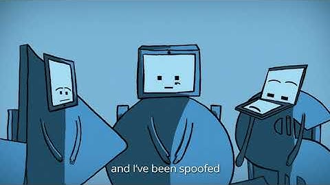 Domain Spoofing - Mimecast