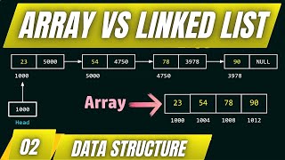 Linked List vs Array || DSA || Part 2