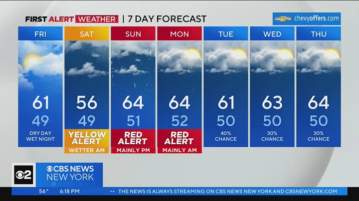 First Alert Forecast: CBS2 4/27/23 Evening Weather
