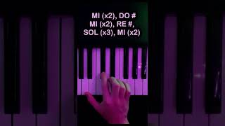 #Shorts NOTAS MELODÍA TUTORIAL -- ABCDEFU - Gayle (Piano Tutorial EASY) || Real's Piano