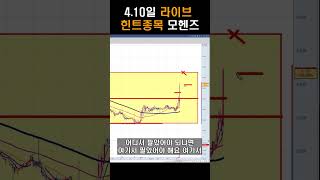 눌리고 안가요? 그래도 갑니다(라이브힌트종목)#단타 #눌림목 #상따