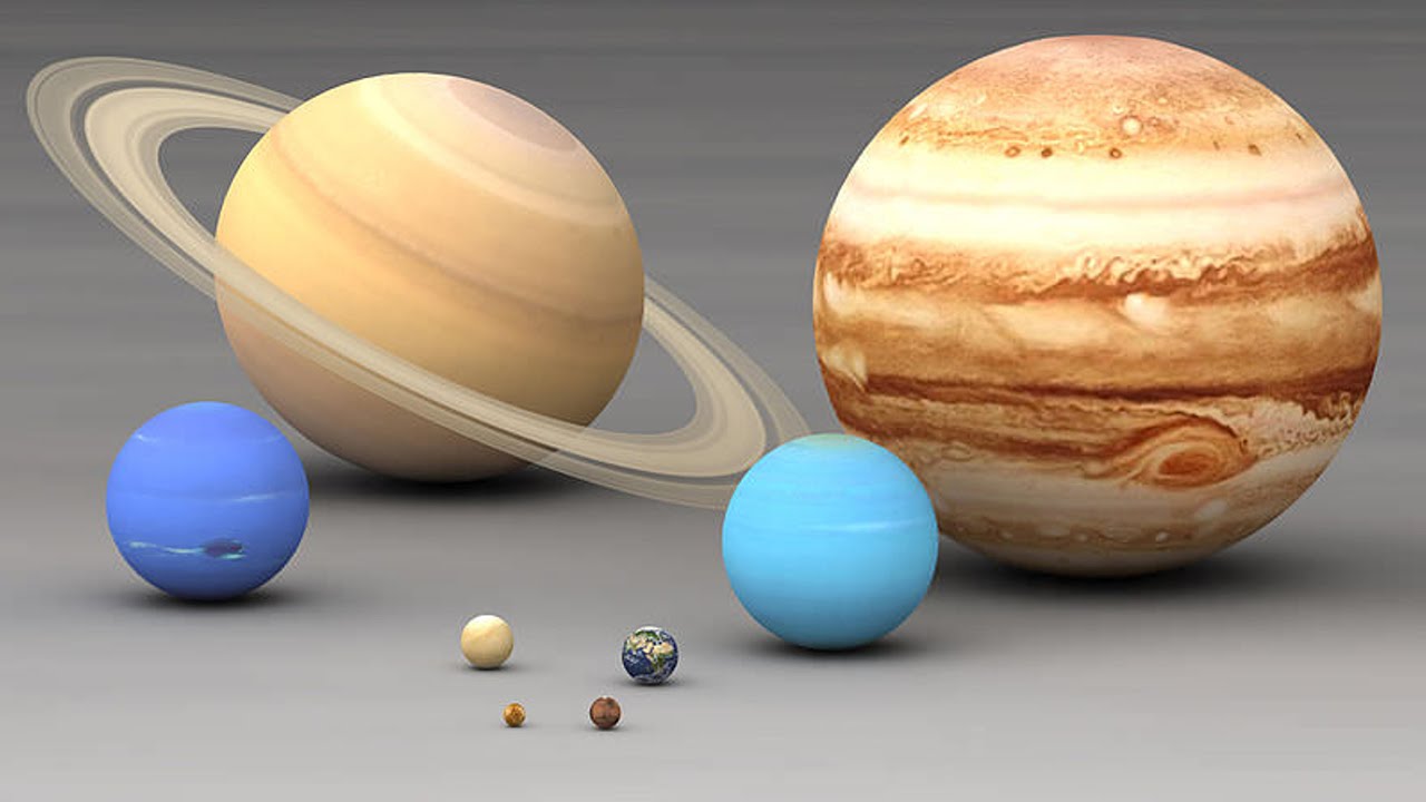 Solar System Size Comparison 3D