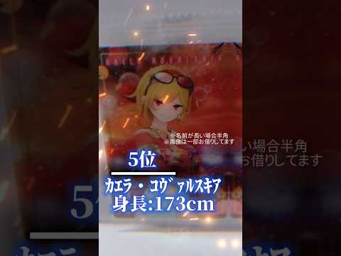 Shorts ホロライブメンバー身長比較 ホロライブ テンプレートお借りしました Hololive ネタ動画 身長 ホロメン