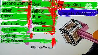 Animation Vs Minecraft 2022 Final Battle 22 With Healthbars Special 365 Subscribers