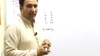 44   ch#12,  while loop program first five number and thire square and input a number and display a