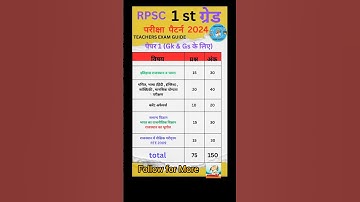 RPSC 1st grade | paper 1st | Gk &Gs | Exam Pattern & syllabus #rpsc #gk #1stgrade