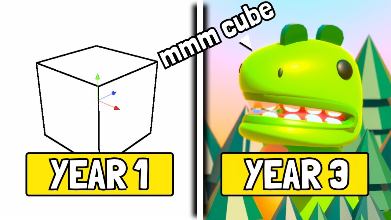 3 Years Of Game Dev (with no experience)