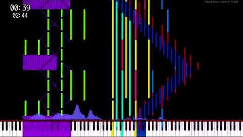 Foozogz ~ Smile Remix | 4.11 Million | Catboy 2001