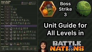 Boss Strike 3 Unit Guide for All Levels in Battle Nations!