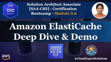 SAA-C03 Module 3.6 – Amazon ElastiCache Deep Dive (Redis and Memcached)