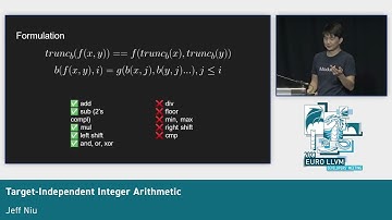 2023 EuroLLVM - Target-Independent Integer Arithmetic