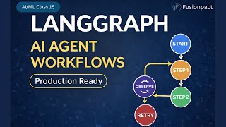 LangGraph Explained | Agentic AI Workflows & Multi-Step Orchestration | AI/ML Class 16