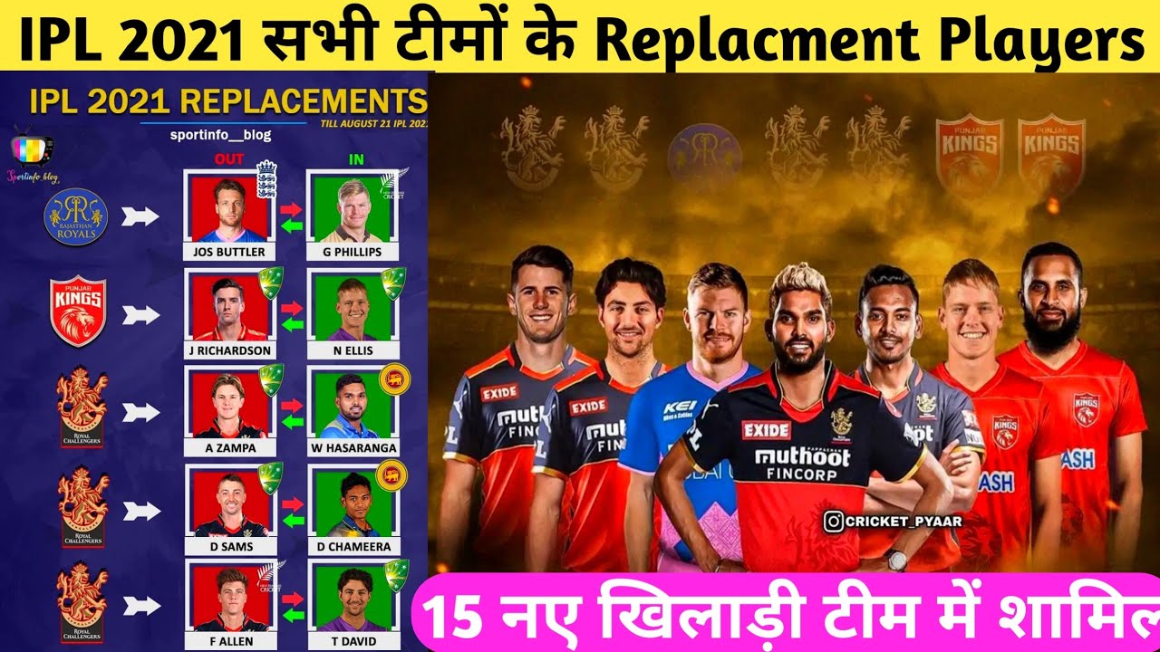 IPL 2021 || सभी टीमों के नए Replacement खिलाड़ी ||All Replacement Players In UAE IPL 2021| Even Lewis