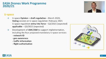 The work of EASA’s drones team (Sascha Schott, Section Manager – Drones) - P05
