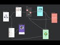 Navigation Component in Android Studio | #SEKHE_NAVIGATION_COMPONENTS_HINDI_MEIN_GURANTEED_100%