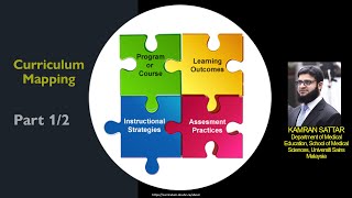 Curriculum Mapping 1/2