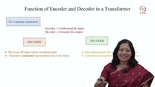 Lec 57 Transformer Architecture: Encoder