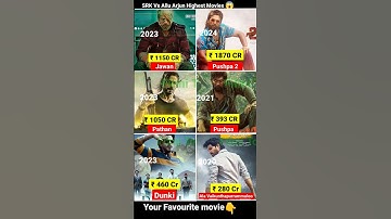 Allu Arjun vs Sharukh Khan Top 6 Highest Grossing Movies | Pushpa 2 | Jawan | Pathan #shortsfeed