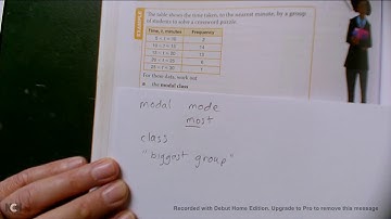 Modal class of a frequency table