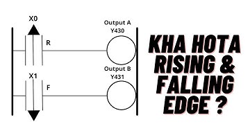 What Is Rising & Falling edge instructions in Urdu & Hindi!