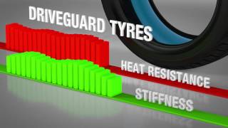 Bridgestone DriveGuard Technology - Run Flat Tires Bridgestone Run Flat Technology With Etb