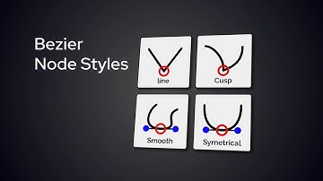 How To Modify Contour Cut Lines Using Bezier Editing