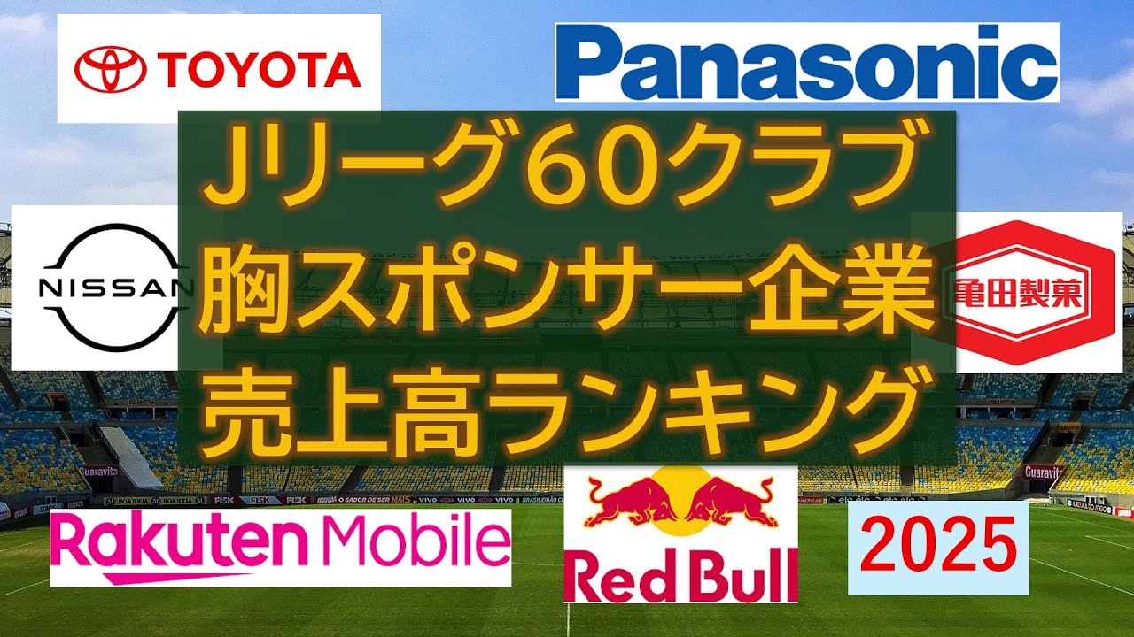 Jリーグ60クラブの胸スポンサー企業売上高ランキング