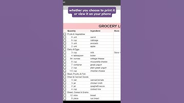 The Spreadsheet That Simplified My Meal Planning