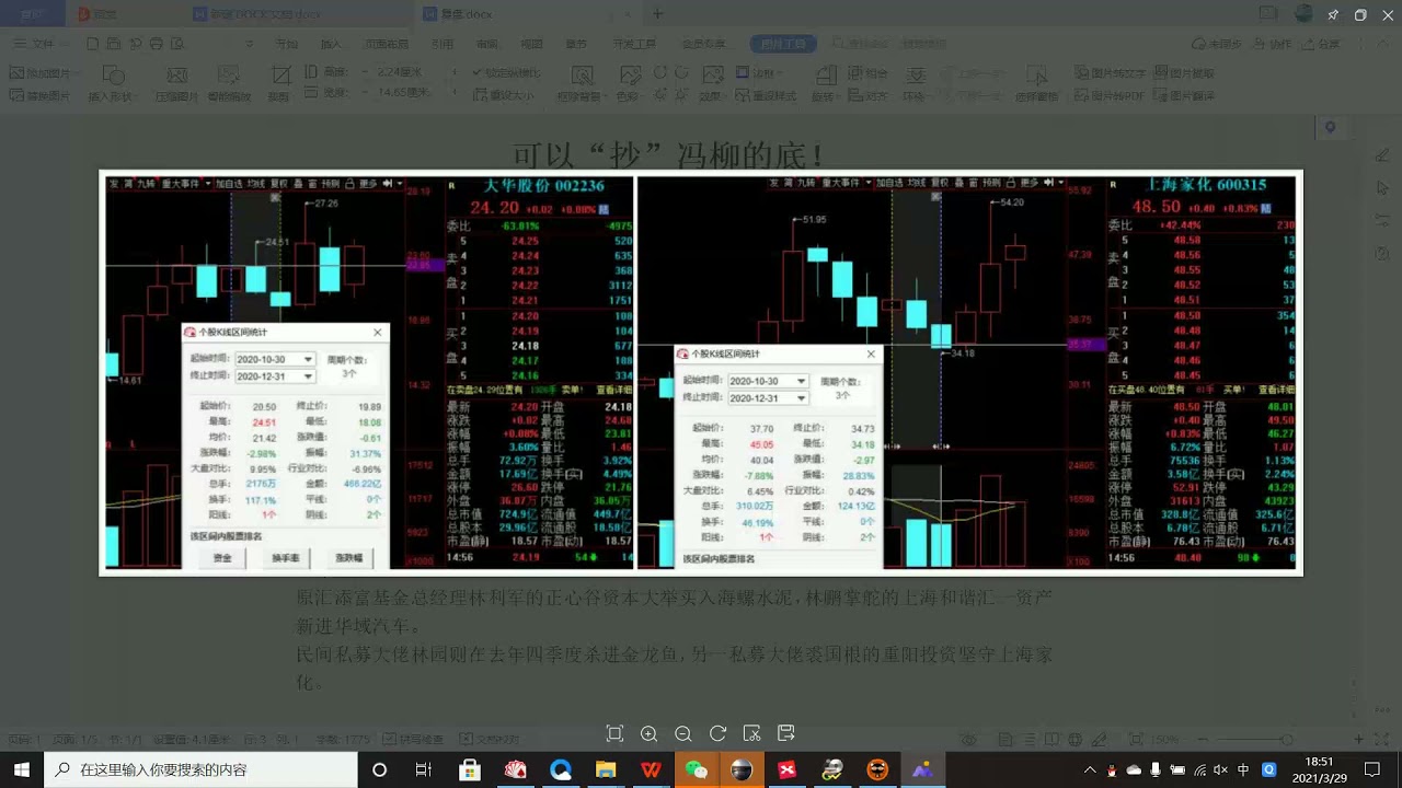 冯柳的持仓曝光 重仓被套 抄底 次新补涨龙头马上要出现 Youtube