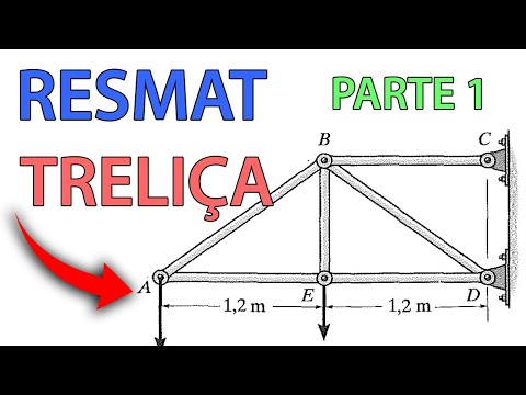 ResMat - Truss - Solved Exercise - Hibbeler 1.59 - Part 1