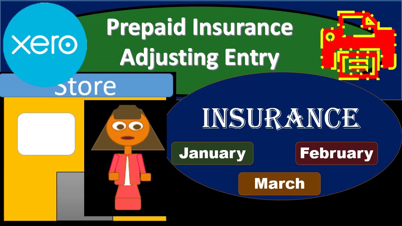 Prepaid Insurance Adjusting Entry 10.40 Xero Accounting Software 2020