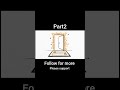 Part 2 Facebook Login Page Secrets: کیا آپ نے کبھی یہ غور کیا ہے؟ #techlover