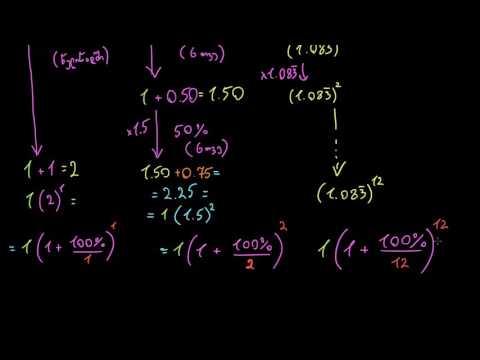 e და პროცენტის დარიცხვის რთული მეთოდი