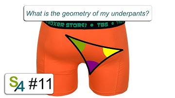 Hyperbolic Geometry | Relativity 11