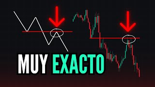 Así se USA la ESTRATEGIA de ROMPIMIENTOS en el TRADING by Master Traders 18,571 views 2 weeks ago 15 minutes