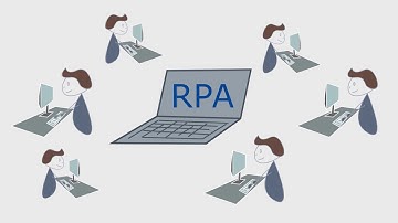 Robotic Process Automation | Was ist RPA?