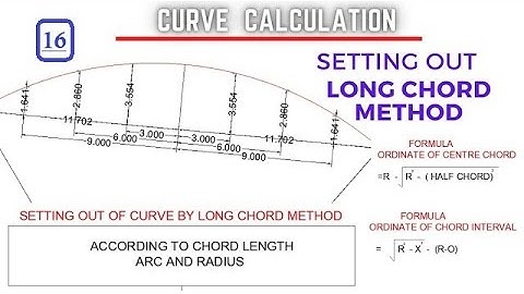 Setting out of circular curve by long chord method