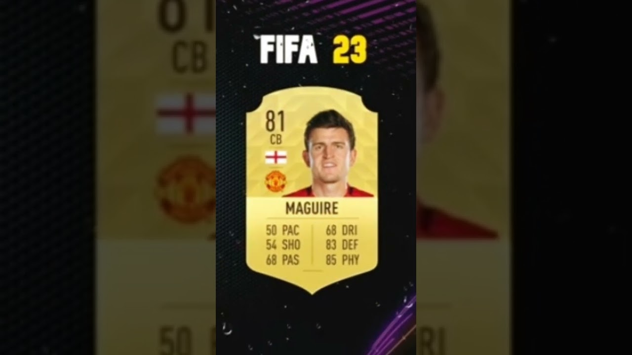 DLS 22 | RONALDO RATING