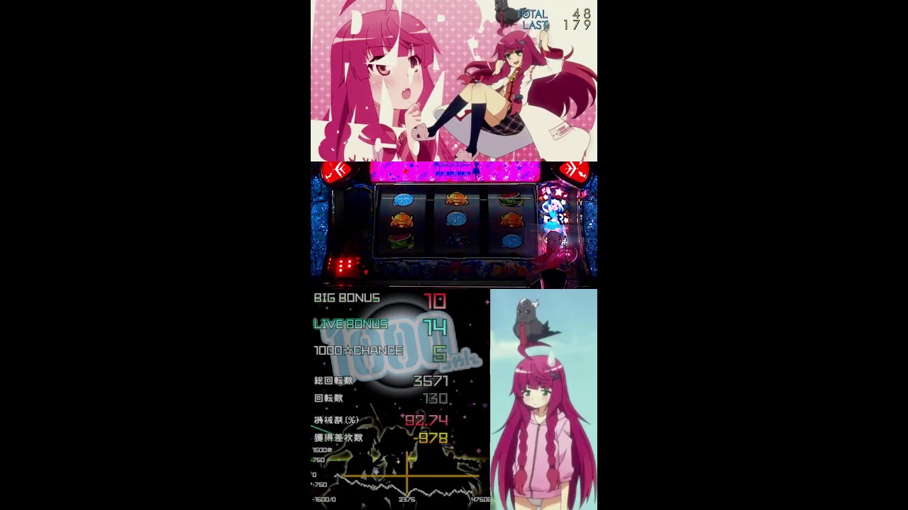 元祖1000ちゃんｳｯ  設定6【パチスロ実機配信】