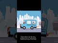 Learning game app for 2 year old to make your Homeschooling journey easy. - Part 1