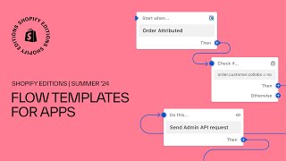 Flow templates for apps | Shopify Editions Summer '24 screenshot 1