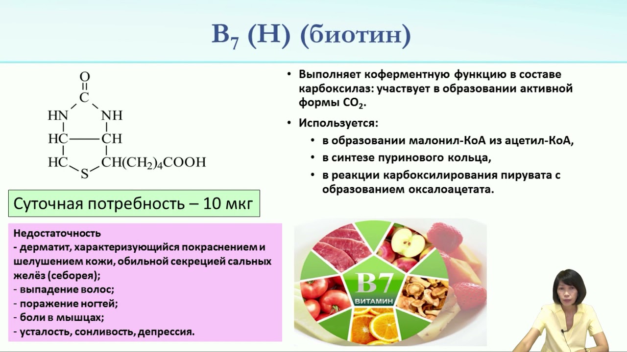 Обмен витаминов биохимия. Витамины биохимия. Биохимия питания. Витамин в3 биохимия. Антивитамины витамина а биохимия.