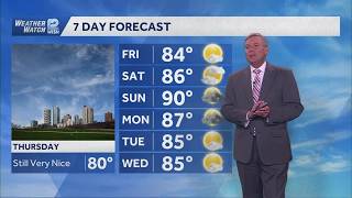 7/22 Evening forecast: Break from heat, humidity and smoke in SE Wisconsin