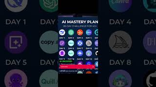 AI Mastery in 28 Days! Are You Ready to Unlock Your Potential?” AI Mastery in 28 Days! Are You Ready to Unlock Your Potential?”