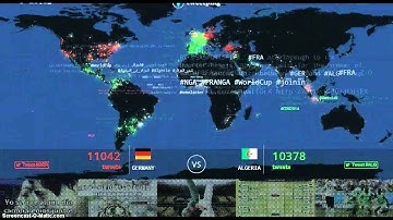 Tweetping demo worldcup