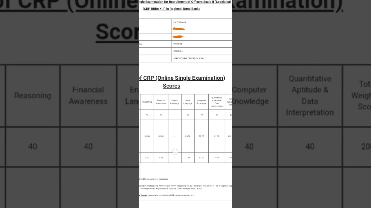 RRB SO agriculture scale -2 2024 score card- not qualified 🥲