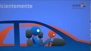 Qué Es Conducción Eficiente?