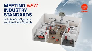 Famous Meeting New Industry Standards with Rooftop Systems and Intelligent Controls Profile
